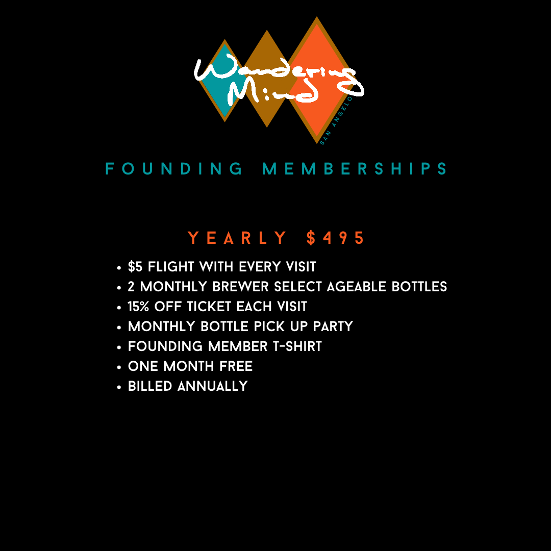 Wandering Mind Yearly Membership